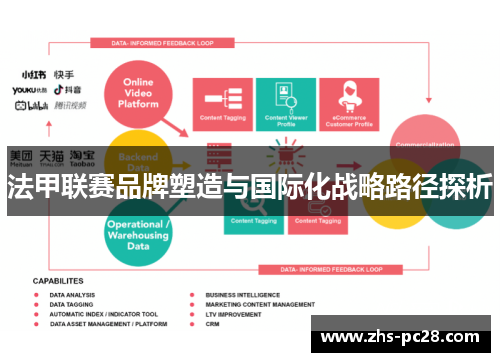 法甲联赛品牌塑造与国际化战略路径探析