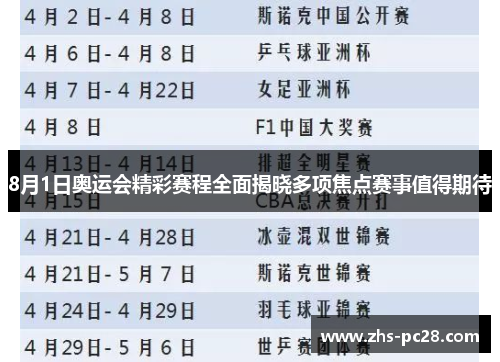 8月1日奥运会精彩赛程全面揭晓多项焦点赛事值得期待